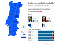 Voto português nas eleições norte-americanas